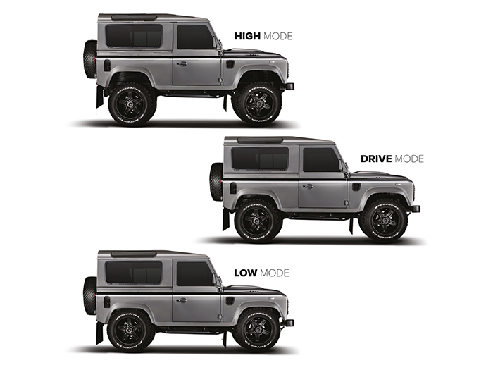 Airbag Man Defender Intelliride Airbag Kit — afbeelding 2