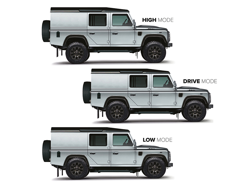Airbag Man Defender Intelliride Airbag Kit — afbeelding 2
